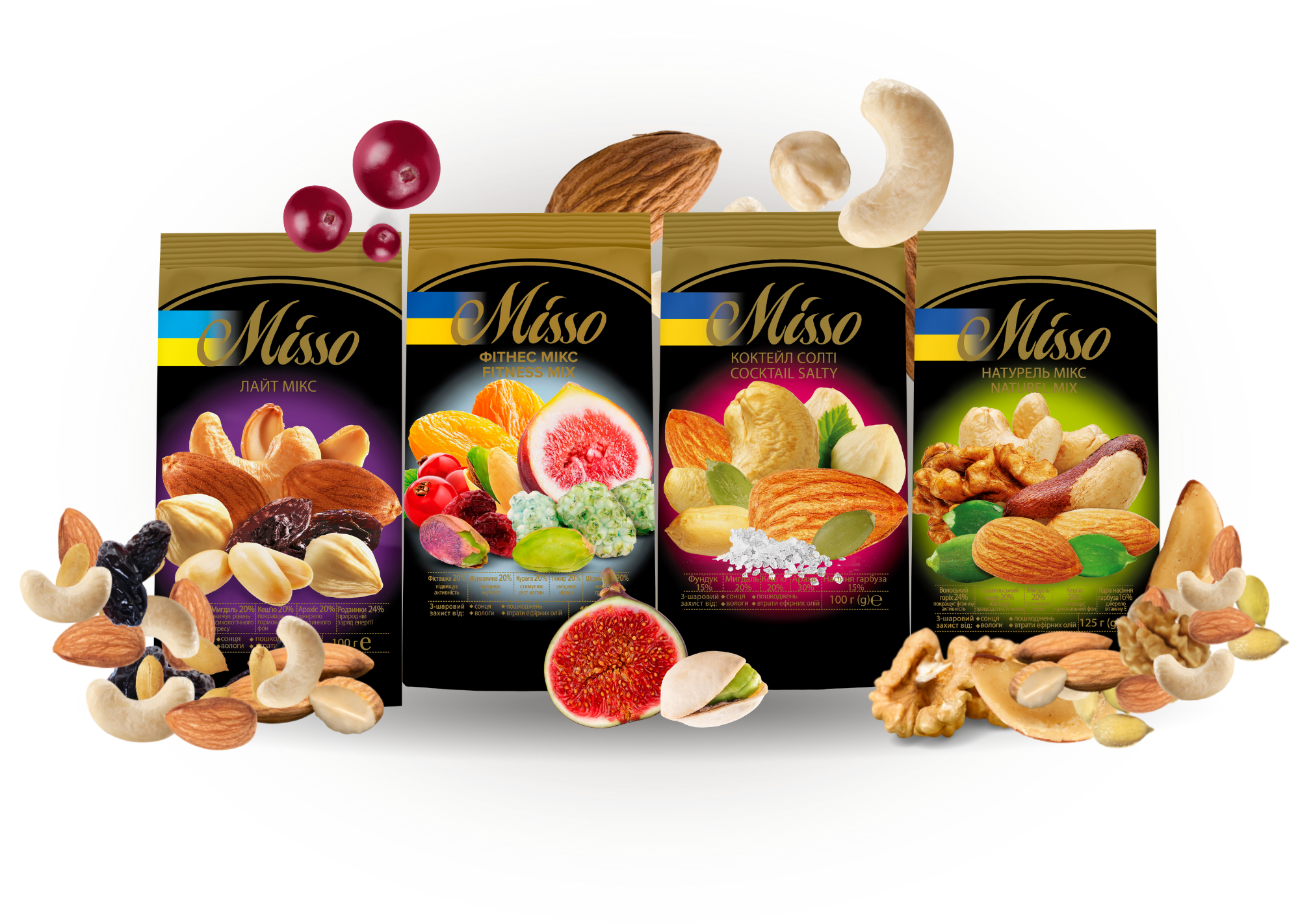 mixes